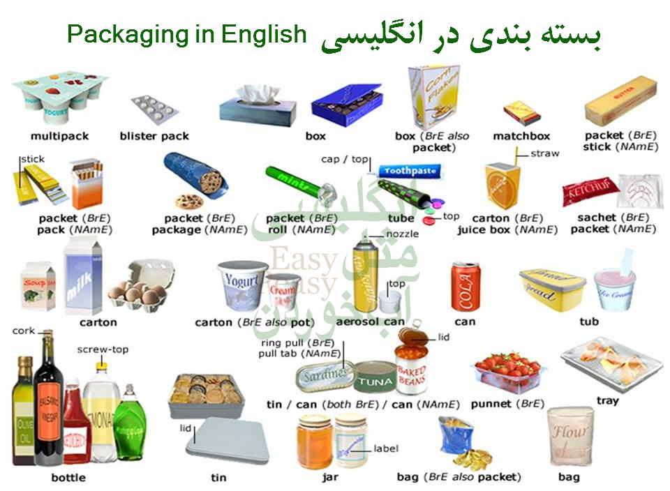 بسته بندی در انگلیسی بسته بندی در انگلیسی